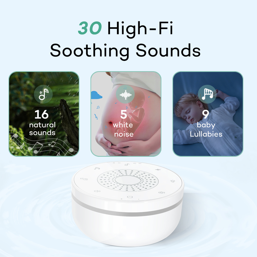 White Noise Machine Lullaby Ti - đánh giá và giá White Noise Machine Baby