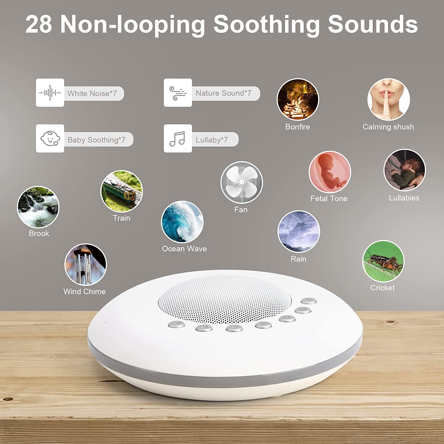White Noise Sound Machine for  - đánh giá và giá White Noise Machine Baby