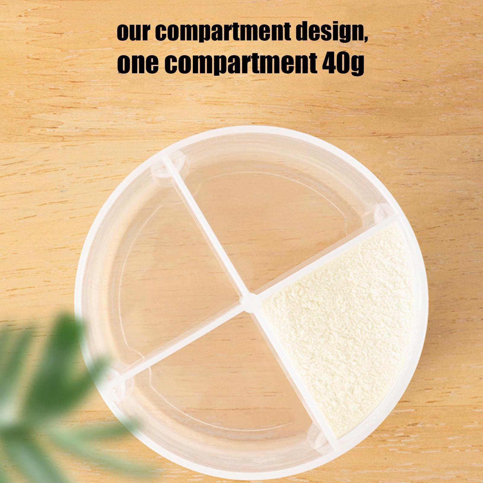 Baby Milk Powder Dispenser 4 G - đánh giá và giá Baby Products Distributor