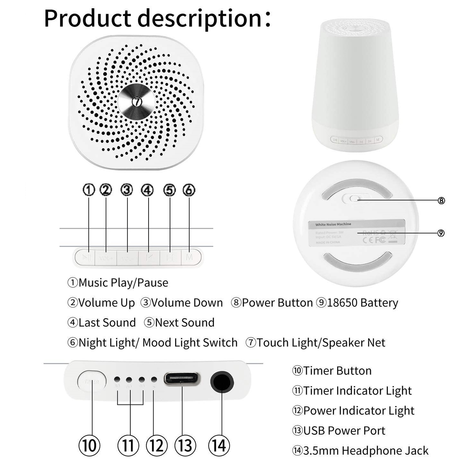 White Noise Sound Machine Baby - đánh giá và giá White Noise Machine Baby